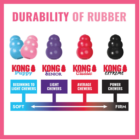 KONG Puppy Tires Pink